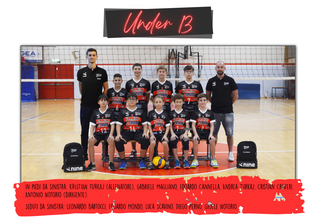 Under 13