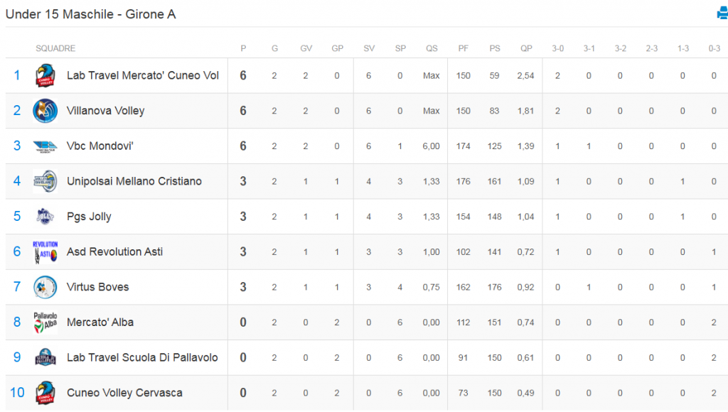 15 Immagine 2025-10-27 090100