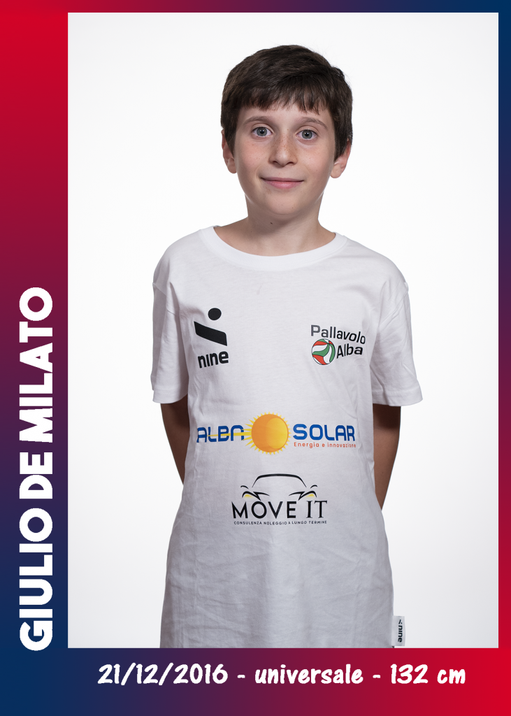mini_3 de milato