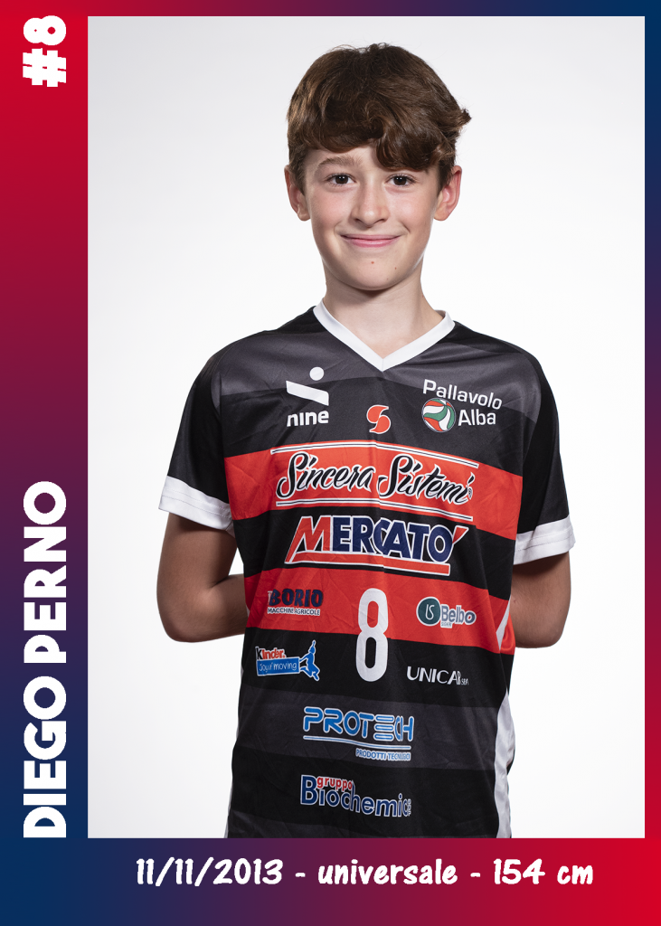 u13_8 perno