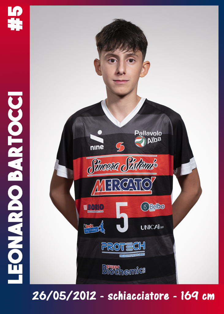 u15_5 bartocci