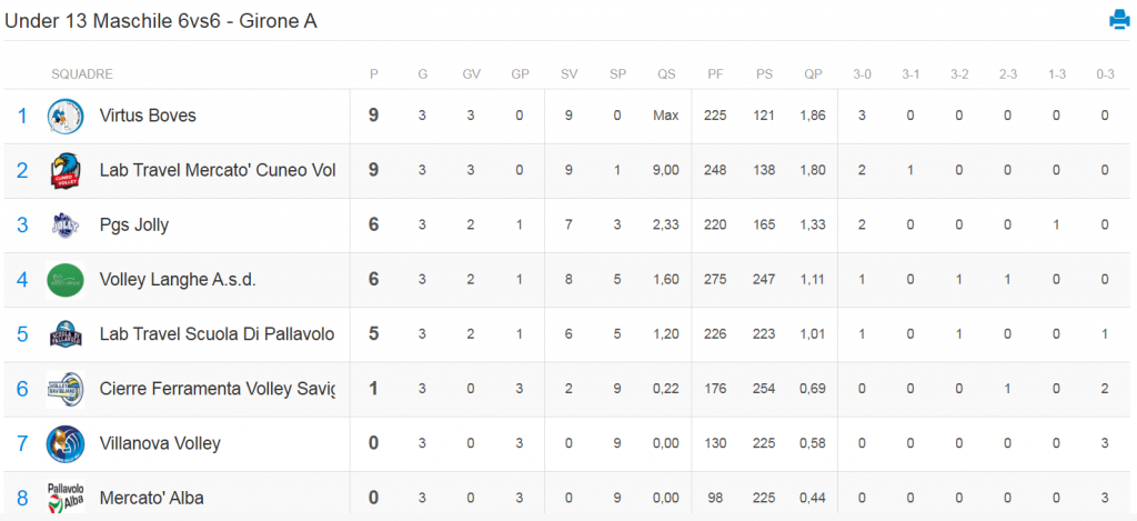 13 Immagine 2025-11-24 110922