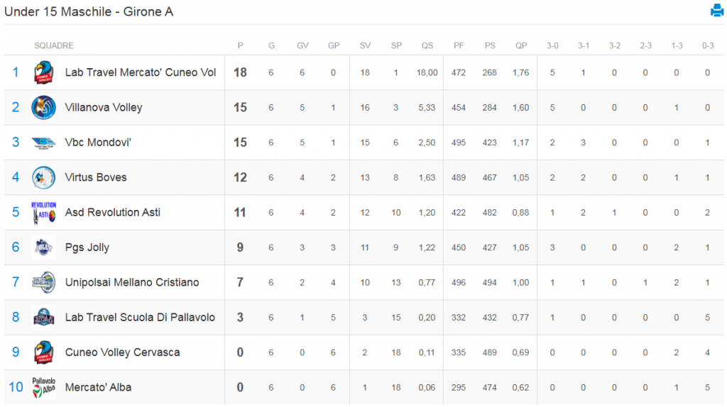 15 Immagine 2025-11-24 110856