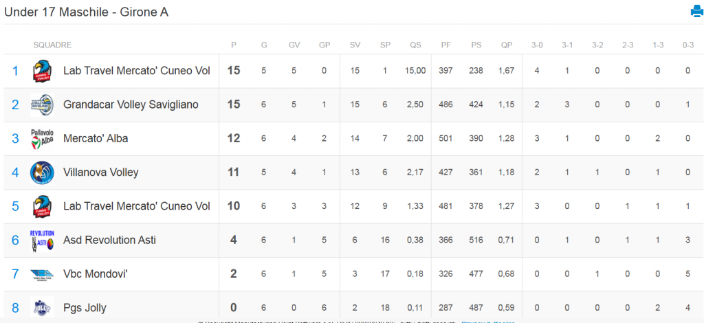 17 Immagine 2025-11-24 110825