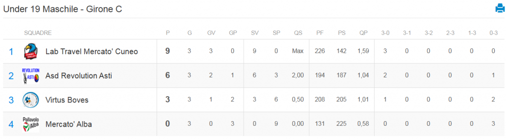 19 Immagine 2025-11-17 102259