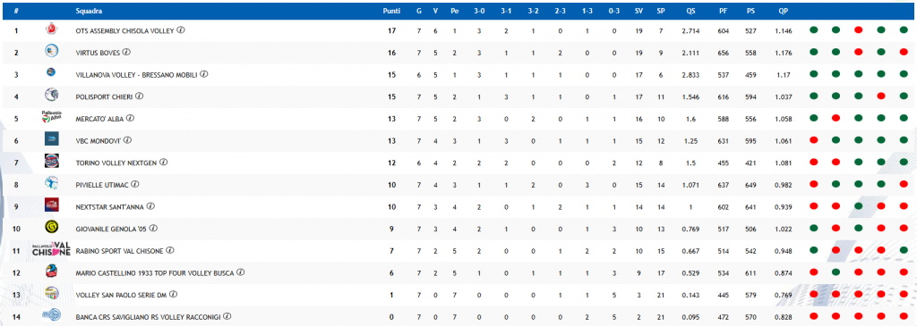 D Immagine 2025-11-24 110752