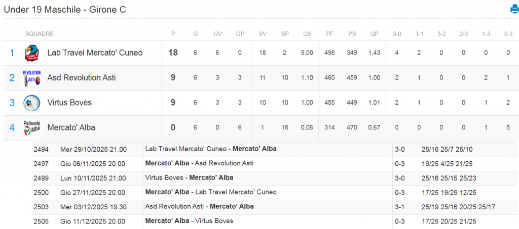 Immagine 2025-12-22 114840 19