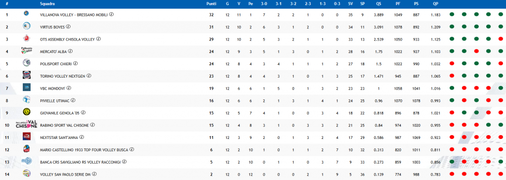 Immagine 2026-01-12 093907 D