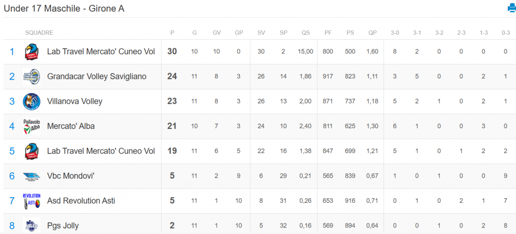 Immagine 2026-01-12 093928