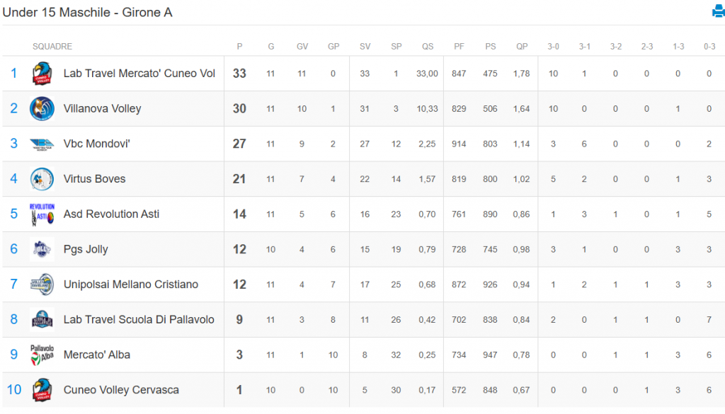 Immagine 2026-01-12 093956 15