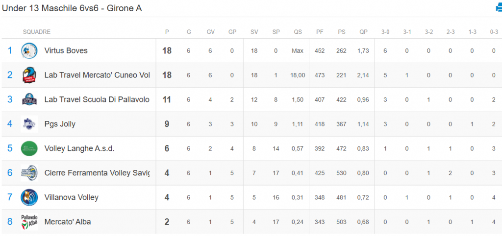 Immagine 2026-01-12 094013 13